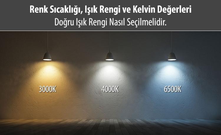 Aydınlatma ve Renkler Arasındaki Dengeyle Sıcak Bir Atmosfer Oluşturmak