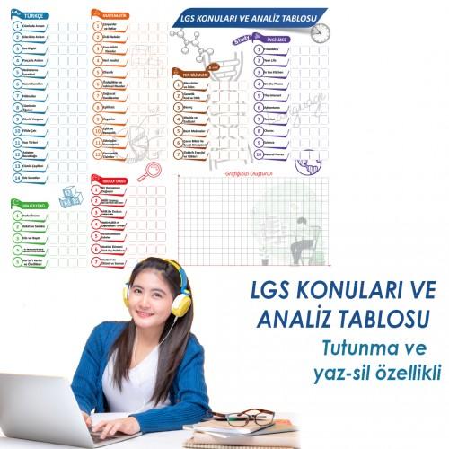 Duvar Kağıdı Seçiminde İhtiyaçları Doğru Belirlemenin Önemi