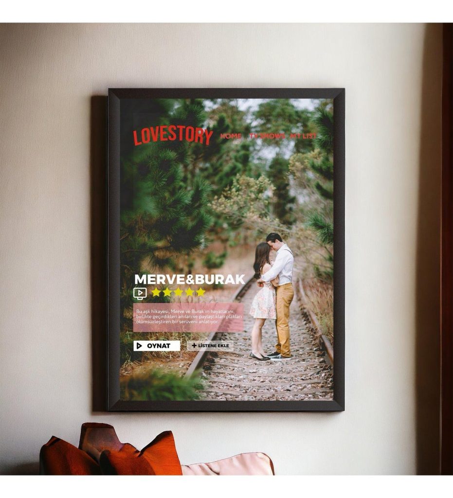 Kişiye Özel Fotoğraf Posterleri: Anılarınızı Sanata Dönüştürün