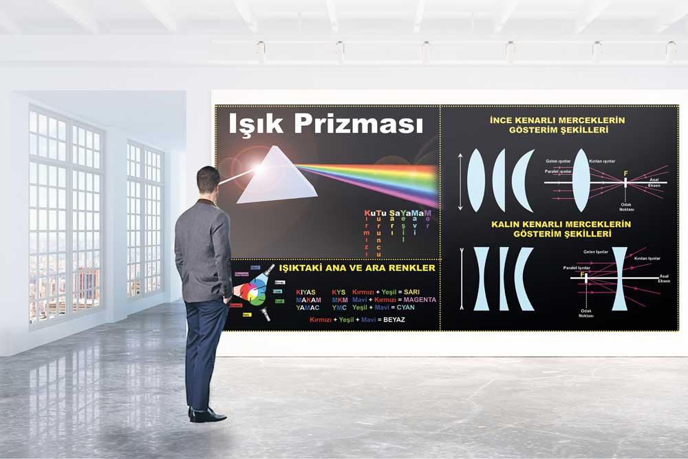Doğru Işık Seçimi ile Posterlerinizde Derinlik ve Doku Yaratma