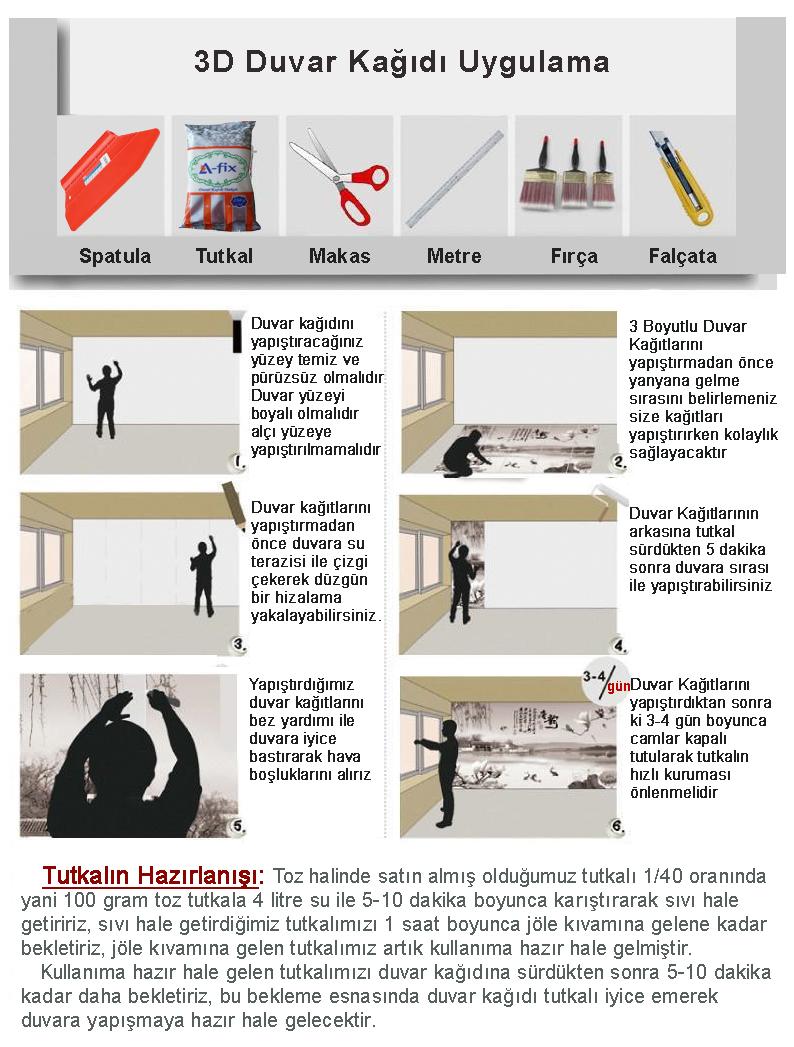 Duvar Kağıdı Rulosu Hesaplama: Ne Kadar Kağıda İhtiyacınız Var?