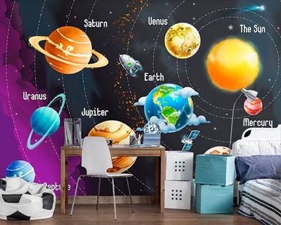 Öğrencilerin Yaratıcılığını ve Düşünme Becerilerini Geliştiren Tematik Duvar Kağıtları