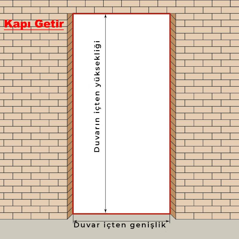 Duvar Ölçülerinizi Doğru Almanın İncelikleri