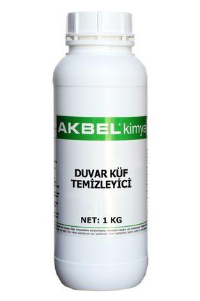 Duvar Kağıdı Temizliğinde Hangi Kimyasallar Kullanılmamalı?