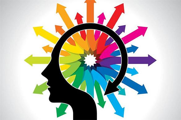 Duygusal İyileşme ve Motivasyon İçin Doğru Renk Kombinasyonları Seçmek